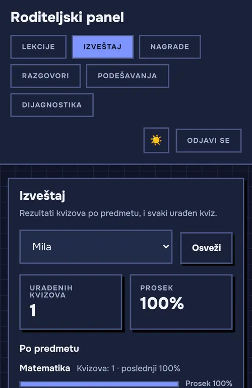 Ekran za roditelja: izveštaj